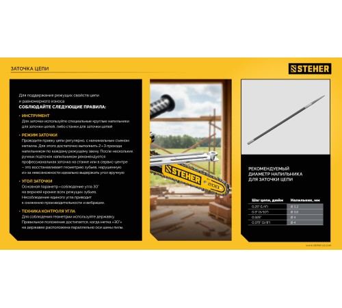 STEHER тип 23, 20 см, шаг 1/4″, паз 1.1 мм, 45 звеньев, шина (75223-20)