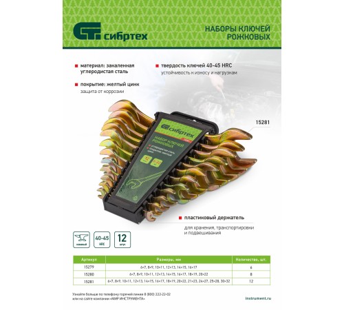 Набор ключей рожковых 6-22 мм, 8 шт, желтый цинк Сибртех