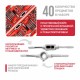 Набор для нарезания резьбы P.I.T. ASET09-0040