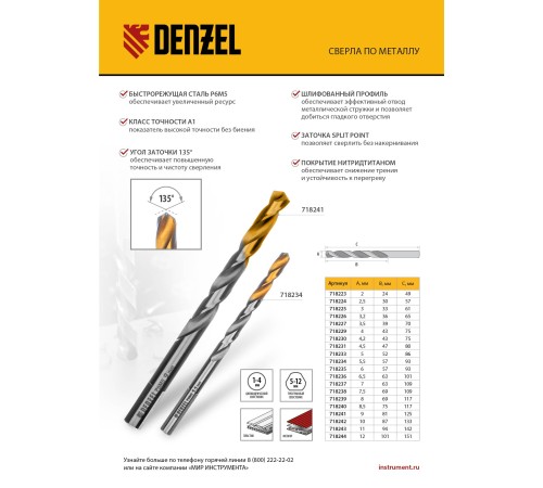 Сверло спиральное по металлу 7,5 x 109 мм, Р6М5, Golden Tip  Denzel