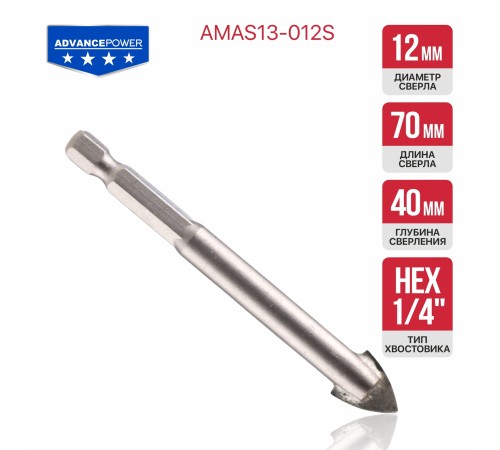 Сверло по стеклу и керамике P.I.T. AMAS13-012S