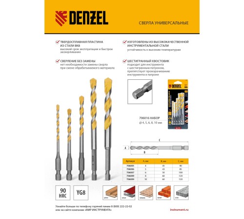 Сверло универсальное, Multi cut, 4 мм Denzel