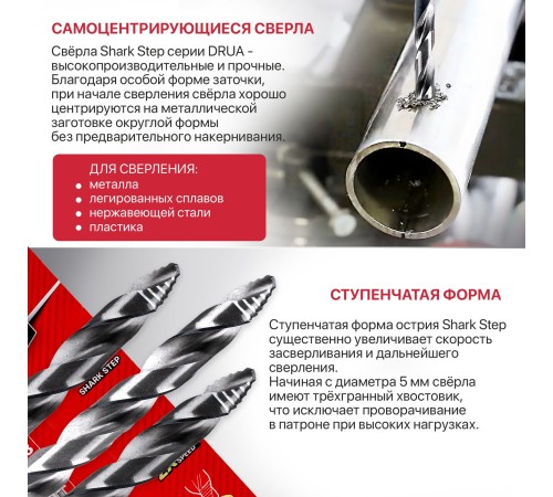 Сверло по металлу самоцентрирующееся P.I.T. DRUA AMED16-0001