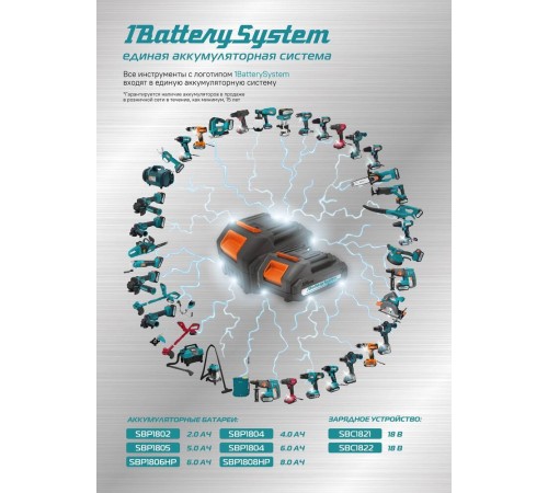 Аккумуляторный лобзик Sturm! CJS1870 1BatterySystem Аккумуляторный лобзик Sturm! CJS1870 1BatterySystem
