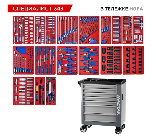 Набор инструментов 343 предмета, "СПЕЦИАЛИСТ 343", в серой тележке МАСТАК 50-07343G