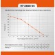 Насос вибрационный погружной Энергомаш 280Вт, верхний забор, 25м НГ-280В-25