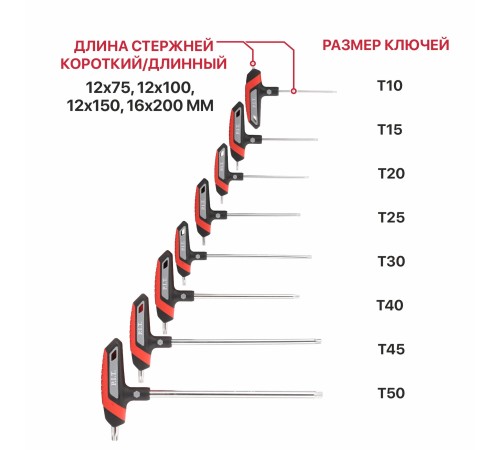 Набор ключей TORX P.I.T. ADVANCE HHEW03-T008