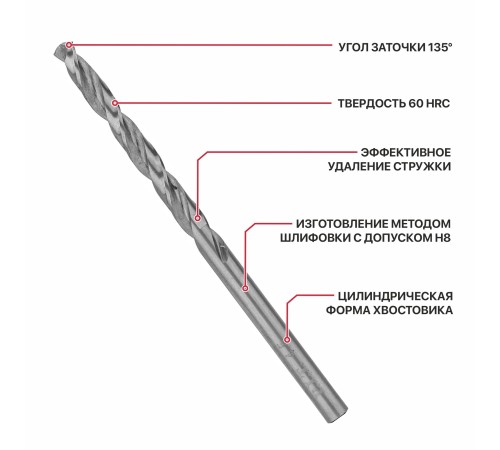 Сверло по металлу спиральное P.I.T. AMED01-0405