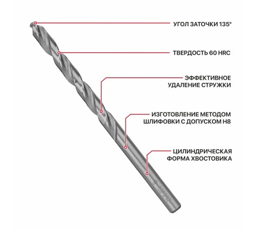 Сверло по металлу спиральное P.I.T. AMED01-0005