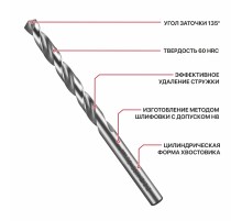 Сверло по металлу спиральное P.I.T. AMED01-0605