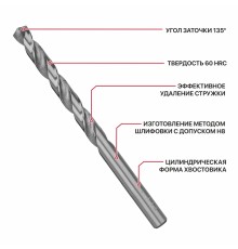 Сверло по металлу спиральное P.I.T. AMED01-0007