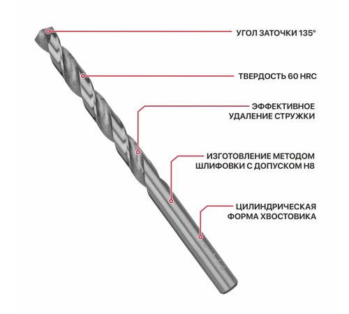 Сверло по металлу спиральное P.I.T. AMED01-0007