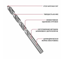 Сверло по металлу спиральное P.I.T. AMED01-0008