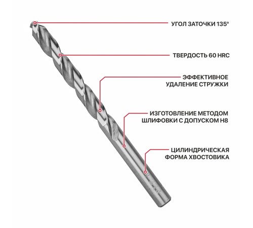 Сверло по металлу спиральное P.I.T. AMED01-0008