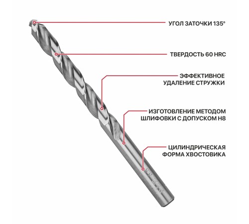 Сверло по металлу спиральное P.I.T. AMED01-0009