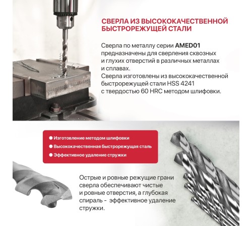 Сверло по металлу спиральное P.I.T. AMED01-0905