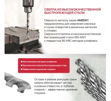 Сверло по металлу спиральное P.I.T. AMED01-0010