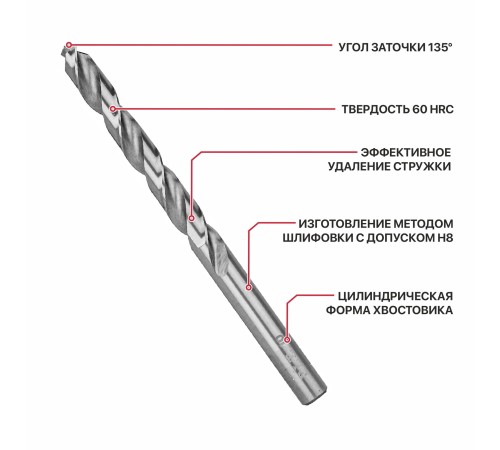 Сверло по металлу спиральное P.I.T. AMED01-0010