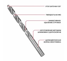 Сверло по металлу спиральное P.I.T. AMED01-0011