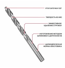 Сверло по металлу спиральное P.I.T. AMED01-0011