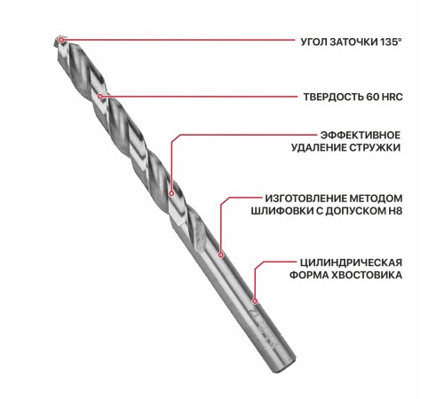 Сверло по металлу спиральное P.I.T. AMED01-0012