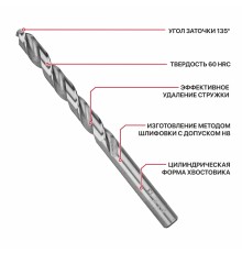 Сверло по металлу спиральное P.I.T. AMED01-0013