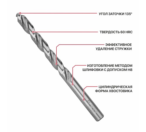 Сверло по металлу спиральное P.I.T. AMED01-0013