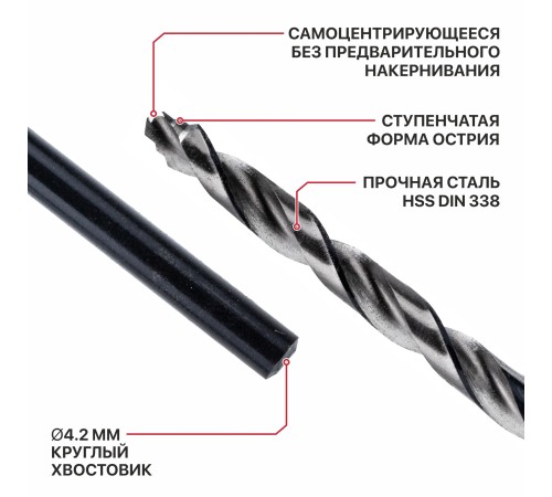 Сверло по металлу самоцентрирующееся P.I.T. DRUA AMED16-0004B
