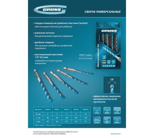 Сверло универсальное, Multipurpose PRO, 6-гр. хвостовик, 6мм Gross Сверло универсальное, Multipurpose PRO, 6-гр. хвостовик, 6мм Gross