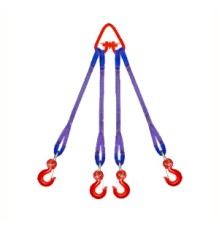 Строп текстильный TOR 4СТ 2,1 т 18,5 м 30 мм