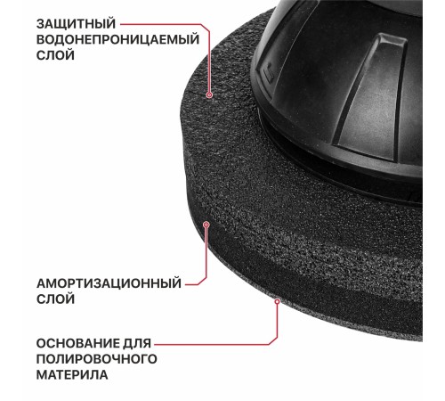 Шлифмашина полировальная аккумуляторная P.I.T. PPO20H-250A (без АКБ и ЗУ)