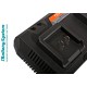SBC20M зарядное устройство Sturm! 18В,1BatterySystem, 2 x 4,5 А для двух батарей