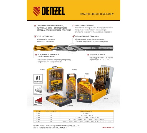 Набор сверл по металлу, 1-10 мм, Р6М5К8-TiN, Golden Tip, 10 шт Denzel