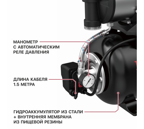 Станция насосная сетевая P.I.T. POG1100-P1