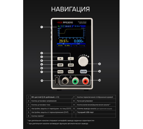 Источник питания RGK PPS3010 с поверкой