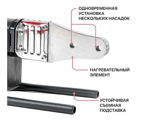 Паяльник для ПВХ труб сетевой P.I.T. PWM32-D