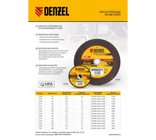 Круг отрезной по металлу, 230 х 1,6 х 22,2 мм, WA46TBF// Denzel