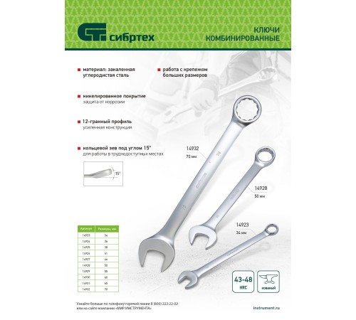 Ключ комбинированный 55мм, никелированный Сибртех