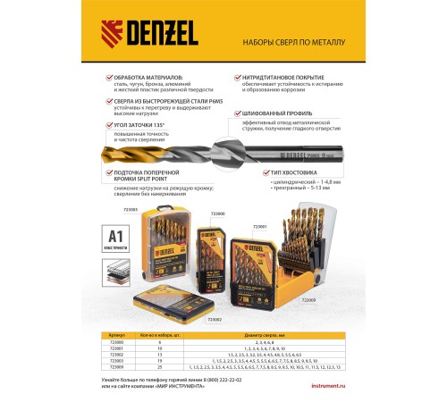 Набор сверл по металлу, 1,5-6,5мм, Р6М5-TiN, Golden Tip, 13 шт Denzel