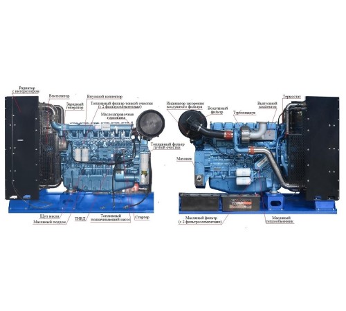 двигатель Baudouin 6M21G385/5 двигатель Baudouin 6M21G385/5