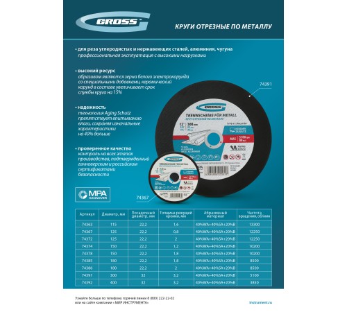 Круг отрезной по металлу, 125 х 0,8 х 22,2 мм, WA60TBF// Gross