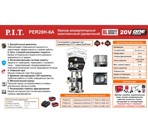 Фрезер окантовочный аккумуляторный P.I.T. PER20H-6A (без АКБ и ЗУ)