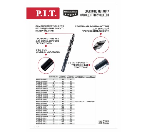 Сверло по металлу самоцентрирующееся P.I.T. DRUA AMED16-0003B
