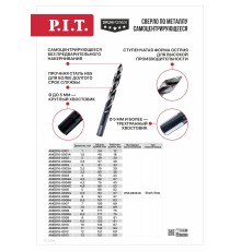 Сверло по металлу самоцентрирующееся P.I.T. DRUA AMED16-0004A