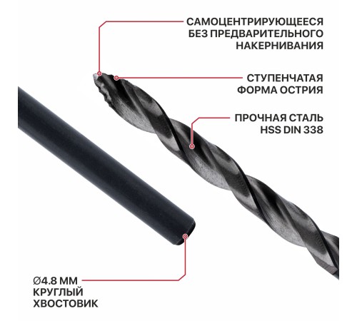 Сверло по металлу самоцентрирующееся P.I.T. DRUA AMED16-0004C