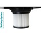 Аккумуляторные пылесосы Sturm! CVC1815 1BatterySystem