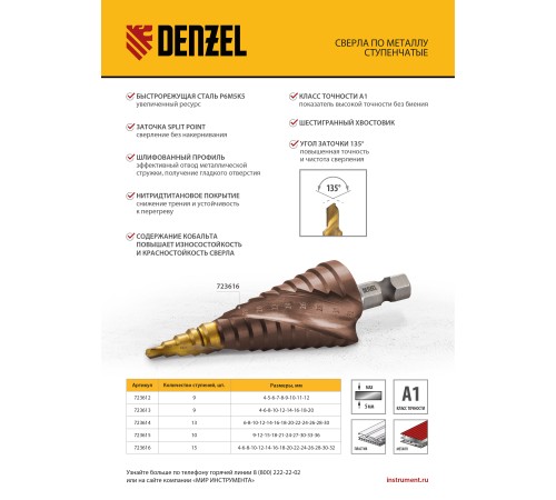 Сверло ступенчатое, 9-12-15-18-21-24-27-30-33-36 мм, Р6М5К5, 6-гр. хвостовик Denzel