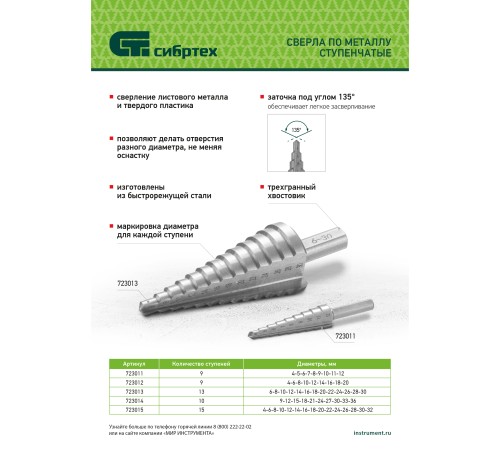 Сверло ступенчатое по металлу, 9-12-15-18-21-24-27-30-33-36 мм, 4241 Сибртех