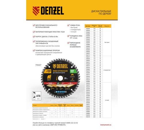 Пильный диск по дереву ф190 х 30 мм, 36 зубьев Denzel