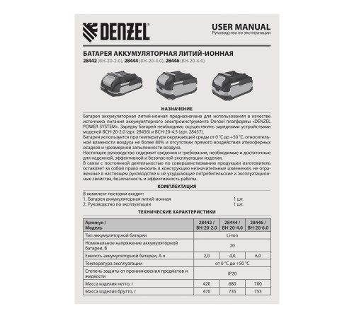 Батарея аккумуляторная BH-20-2.0, Li-Ion, 20 В, 2,0 Ач// Denzel